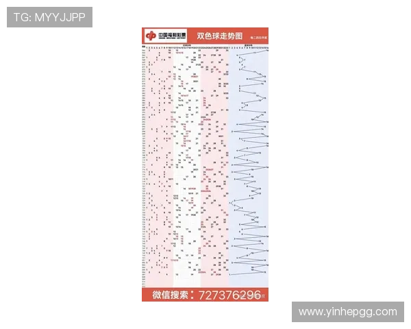 福彩3d开奖号最新3d开奖结果今日已公布