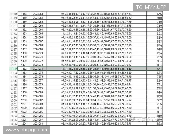 福彩第41期开奖结果揭晓，幸运号码正式公布